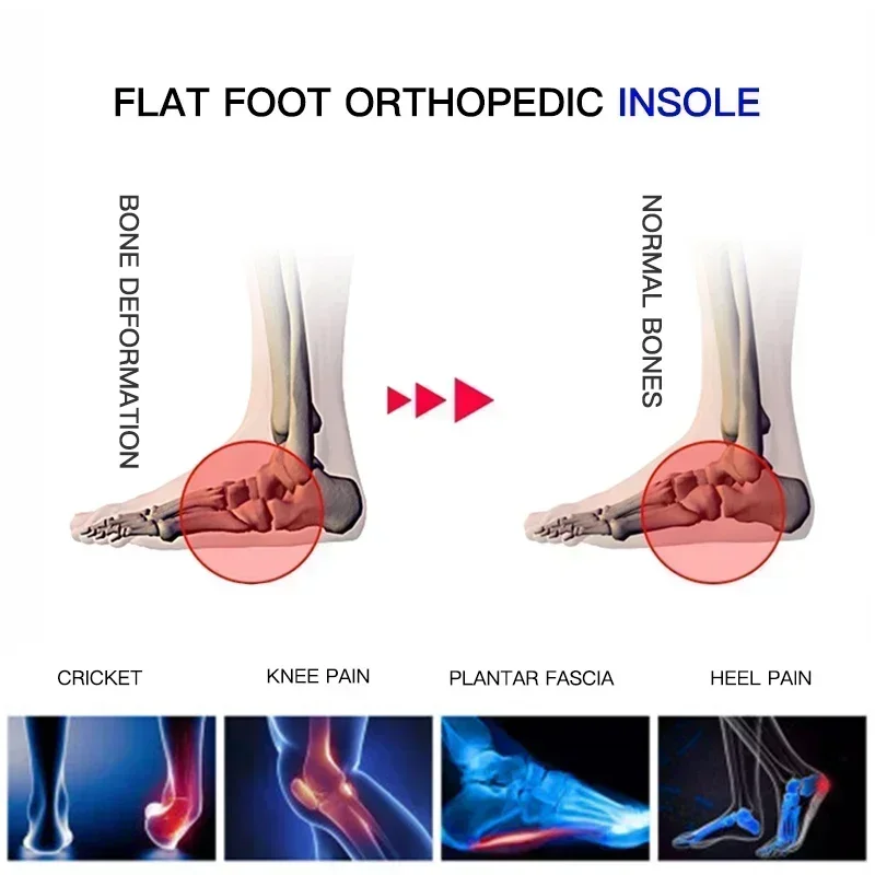 Alas Kaki Profesional Penyangg - Cycling Shoe Insoles ulasan dan harga