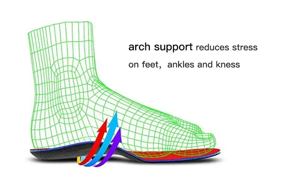 Alas Kaki Profesional Penyangg - Cycling Shoe Insoles ulasan dan harga