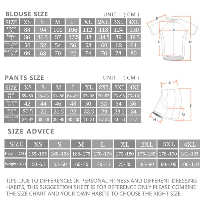 Sram Pro setelan Jersey bersep - Cycling Gear Logo ulasan dan harga